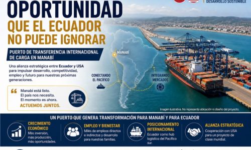 PROPUESTA DE RUTA PARA RETOMAR LA INICIATIVA DEL MEGAPUERTO HUB EN MANABÍ